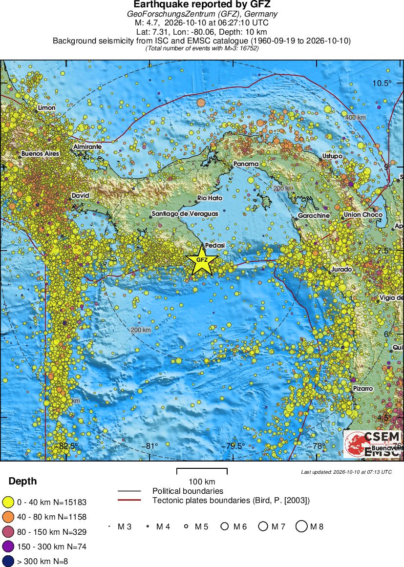 regional historical seismicity