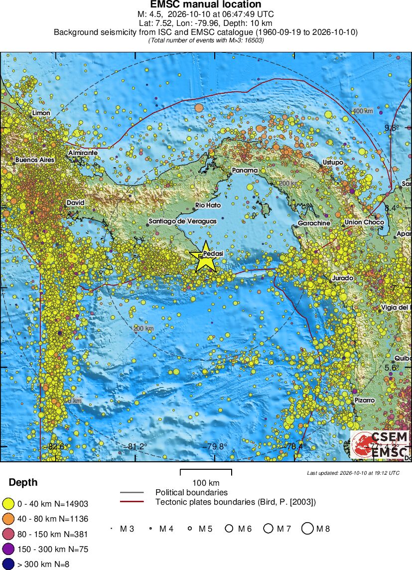 regional historical seismicity