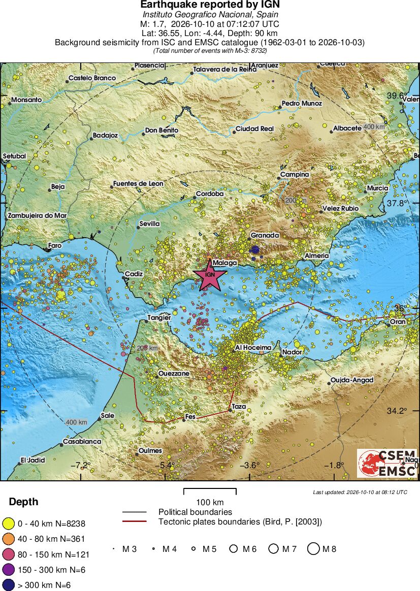 regional historical seismicity