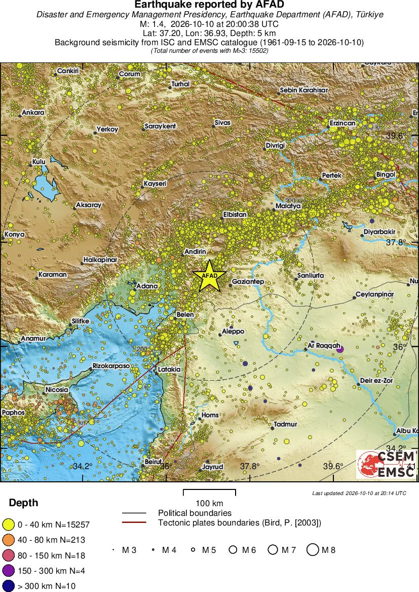 regional historical seismicity