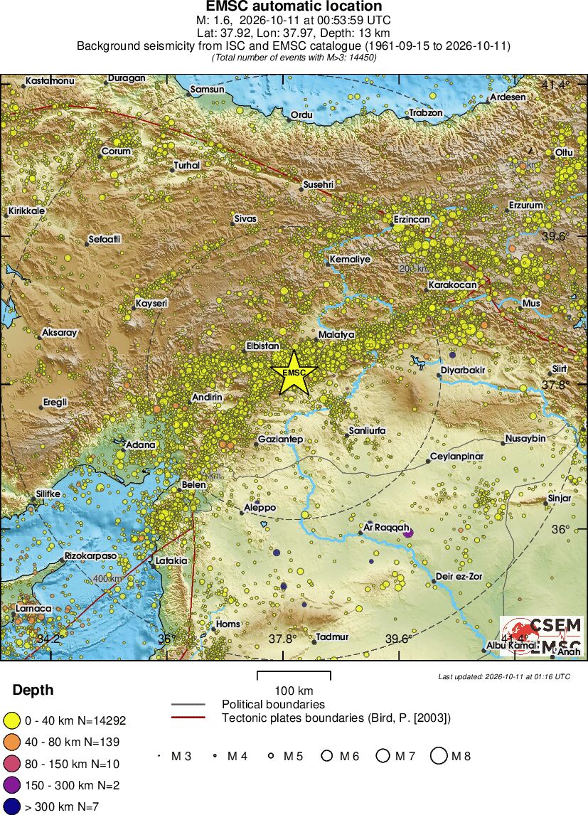 regional historical seismicity