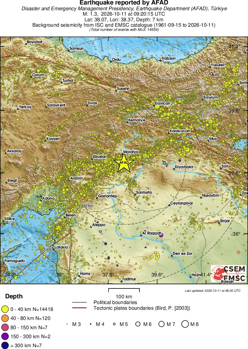 regional historical seismicity