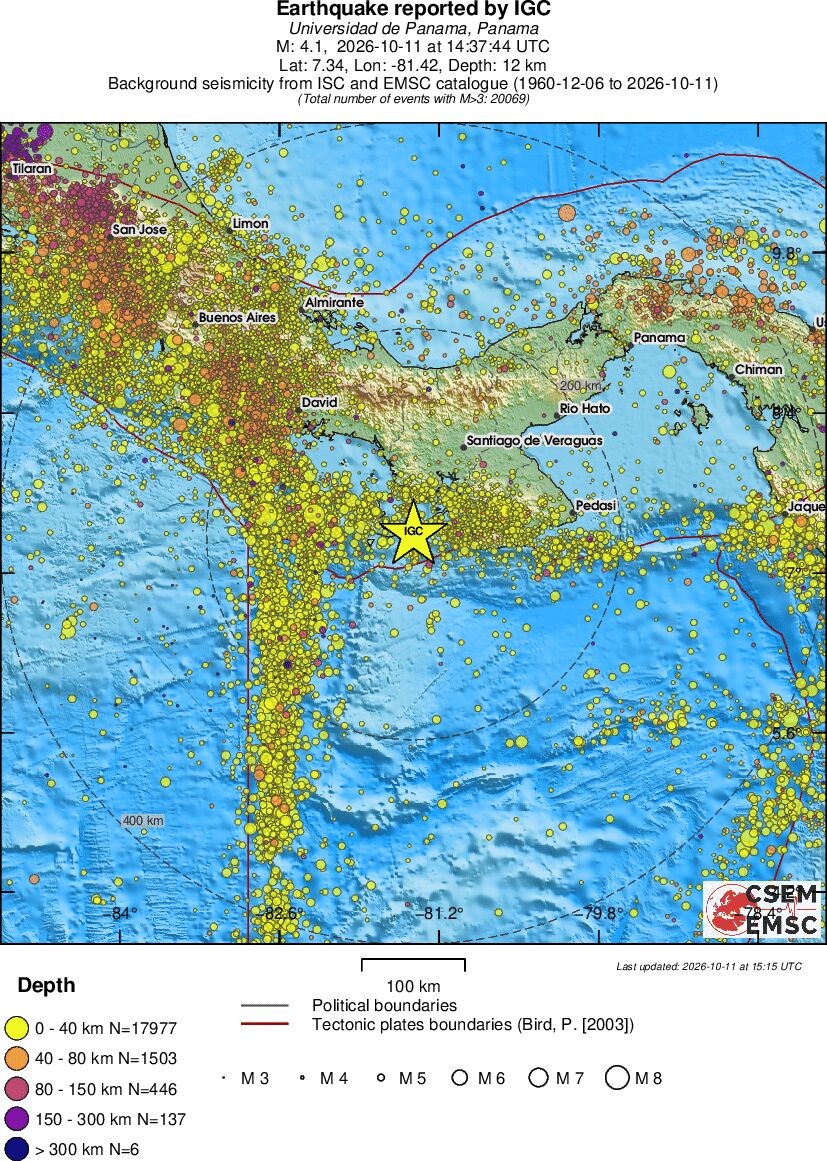 regional historical seismicity