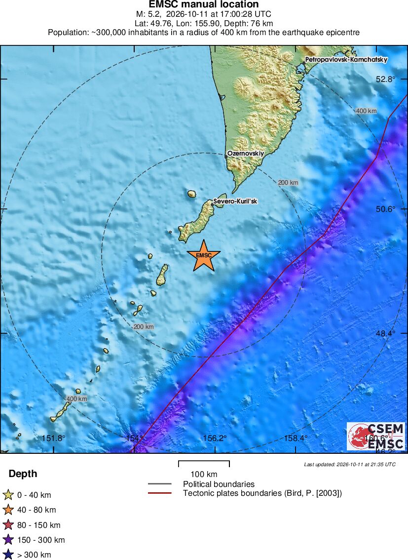 Regional View