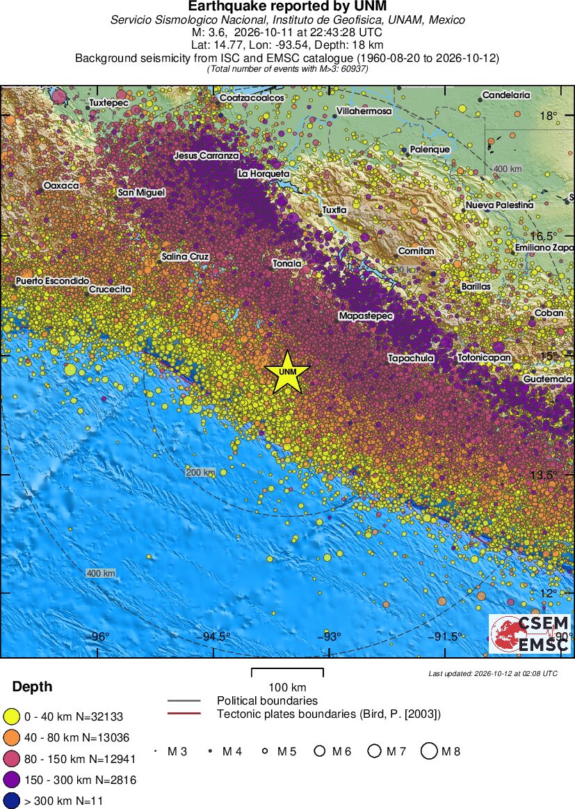 regional historical seismicity