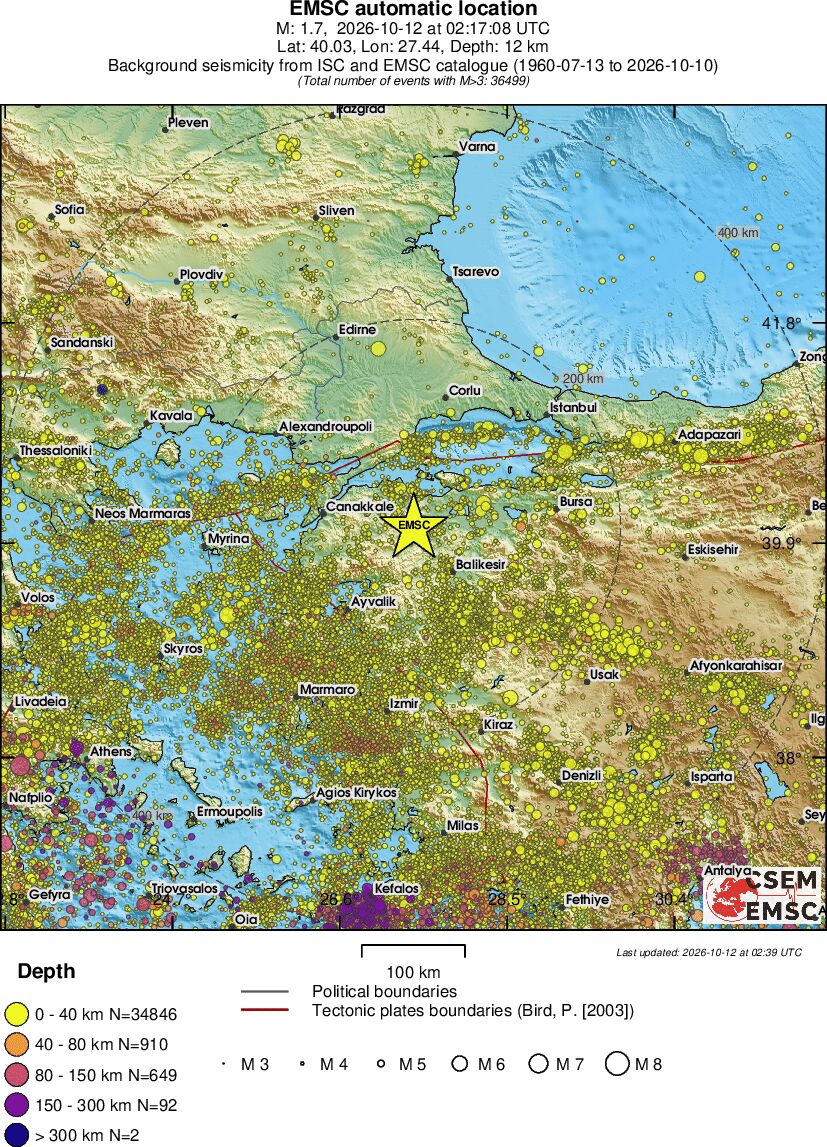 regional historical seismicity