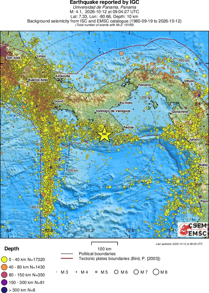 regional historical seismicity