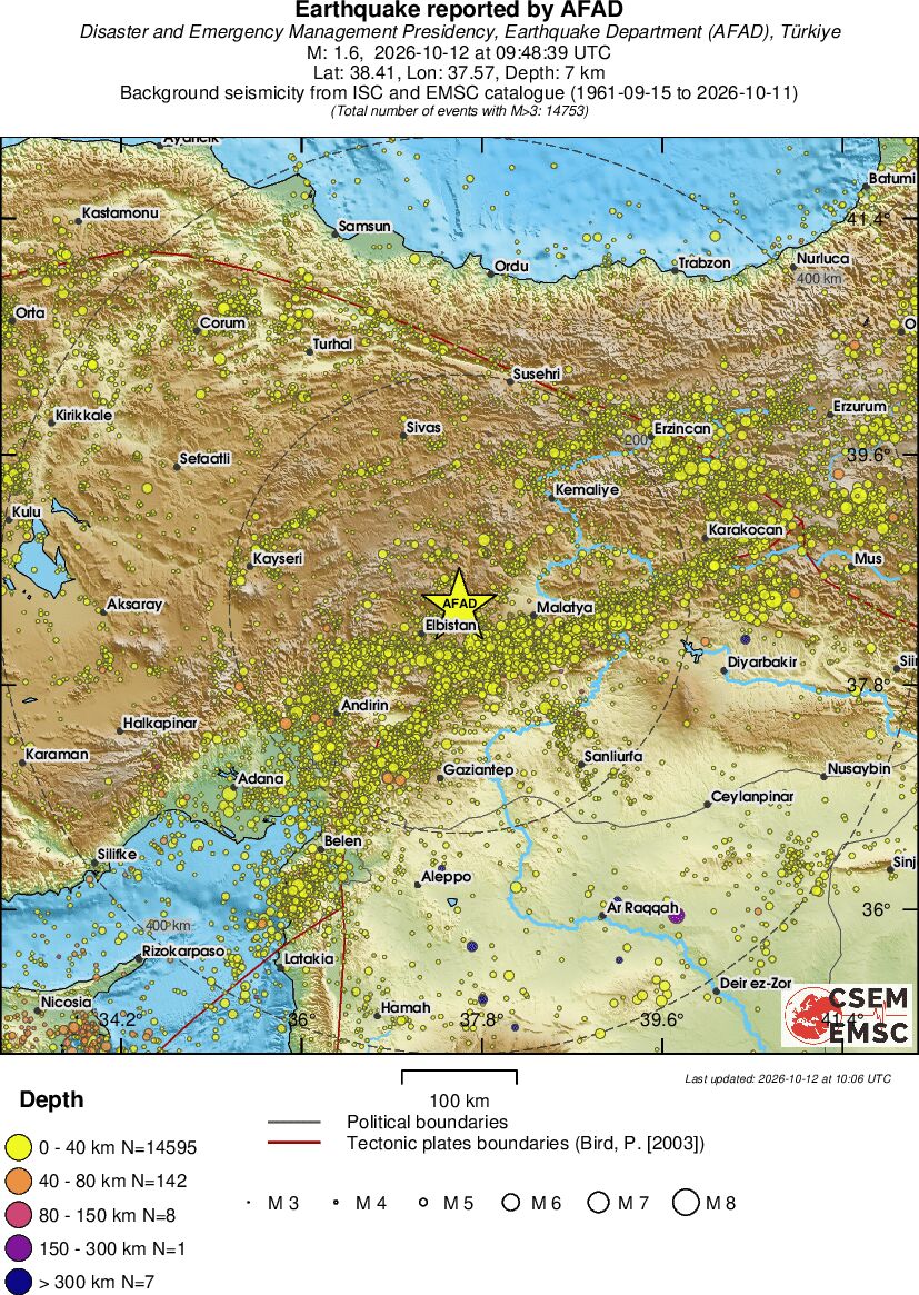 regional historical seismicity