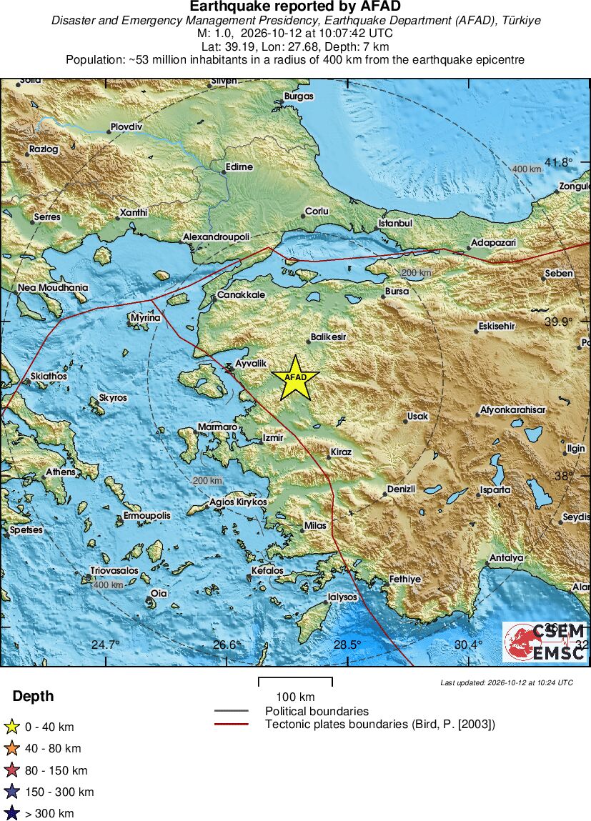 Regional View