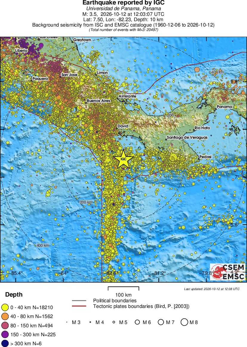 regional historical seismicity