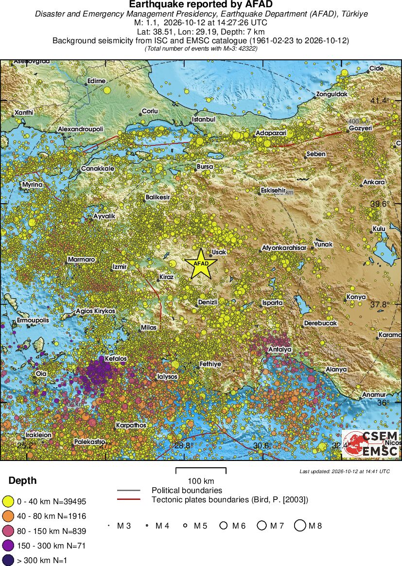 regional historical seismicity
