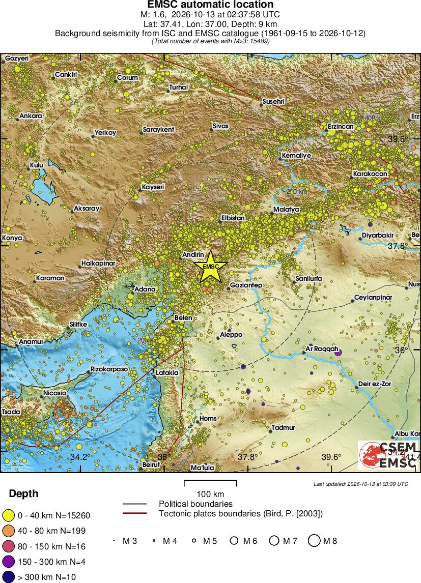 regional historical seismicity