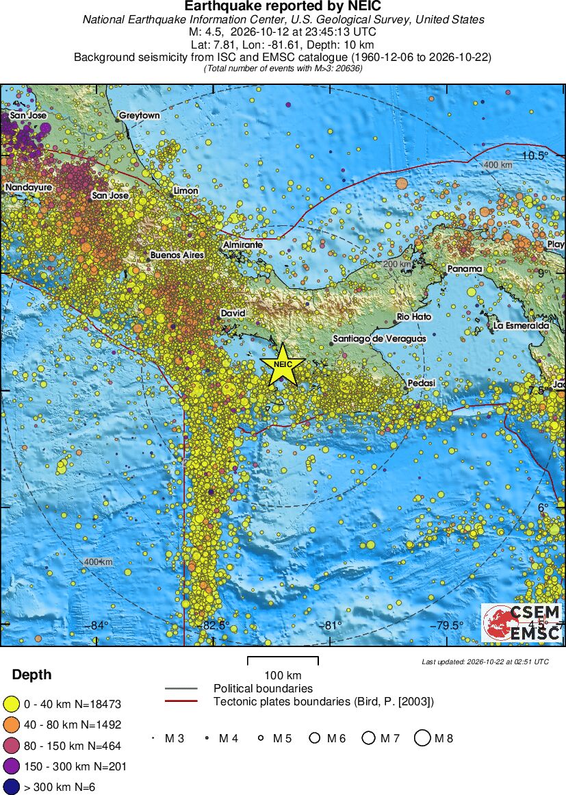 regional historical seismicity
