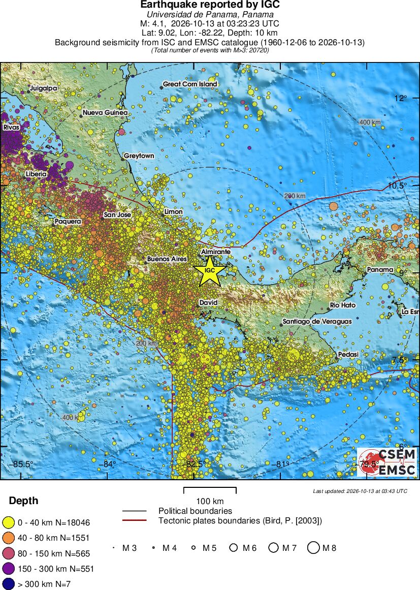 regional historical seismicity