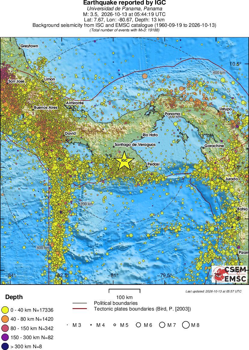 regional historical seismicity