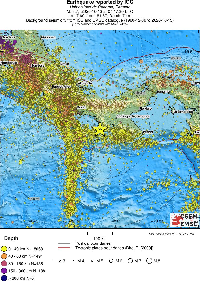 regional historical seismicity