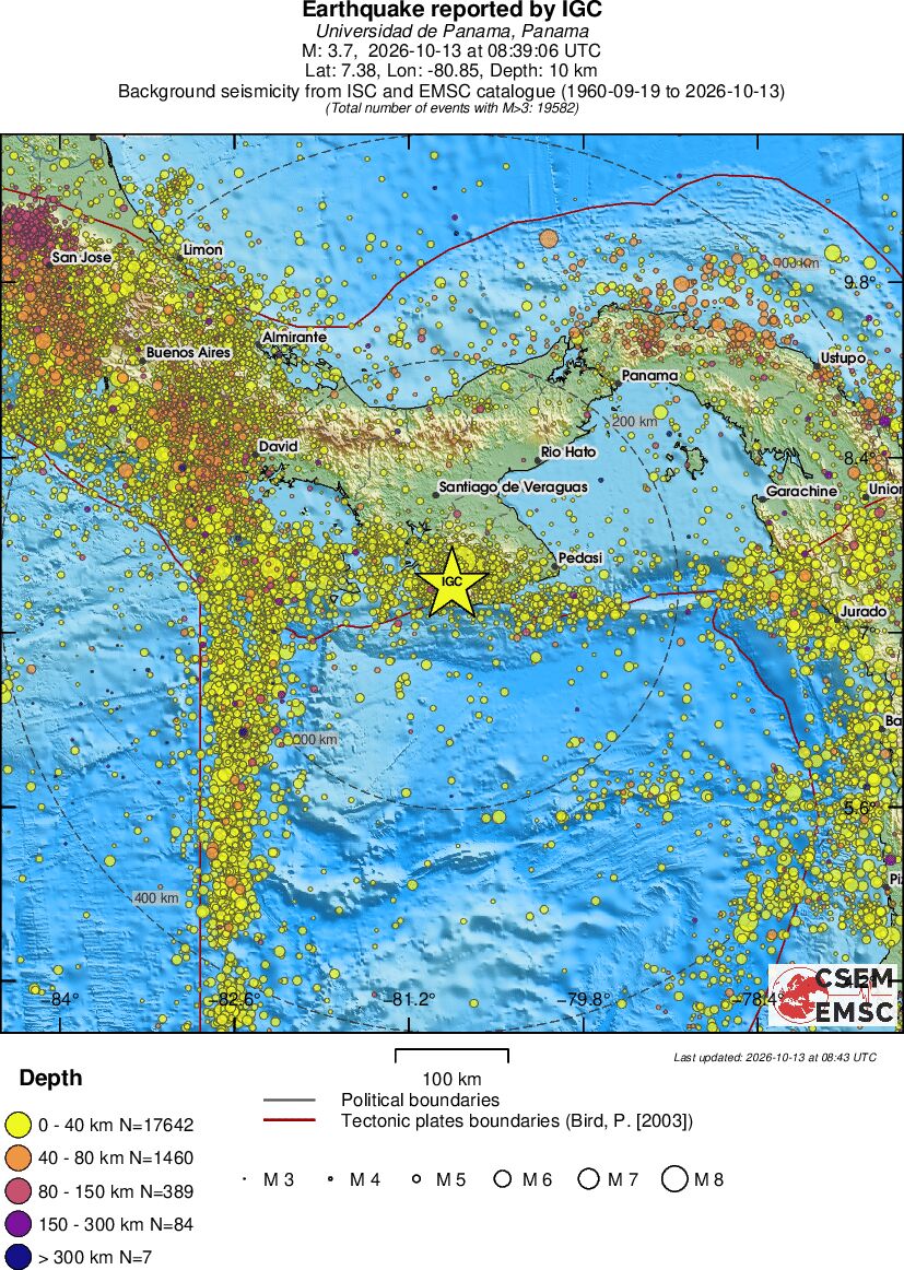 regional historical seismicity