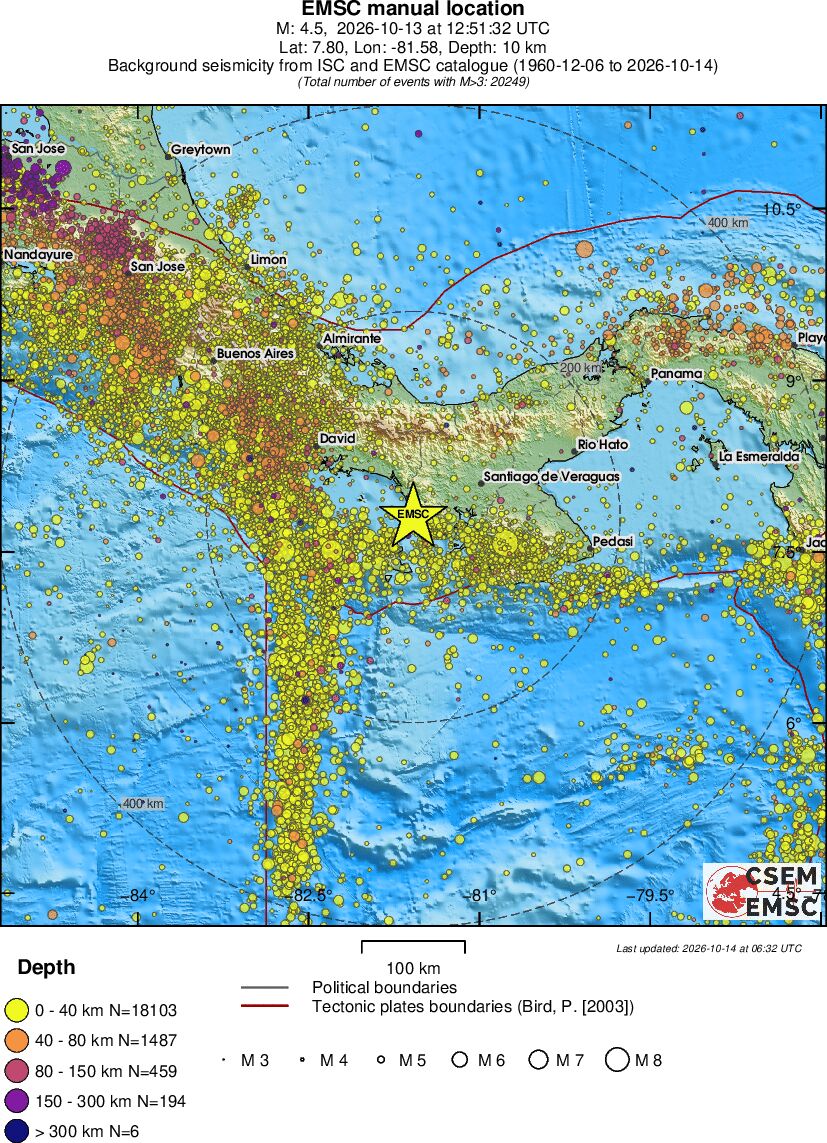 regional historical seismicity