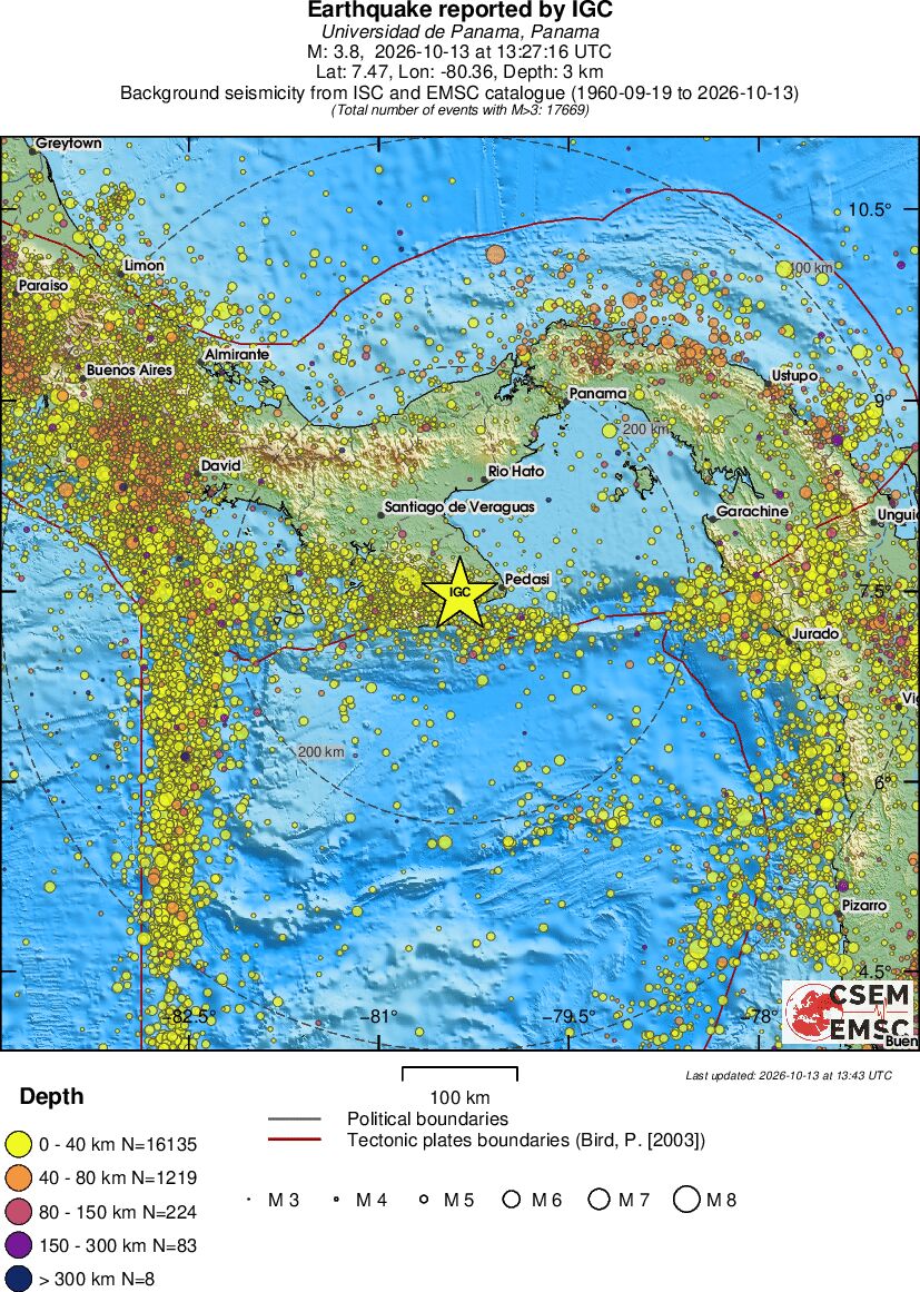 regional historical seismicity