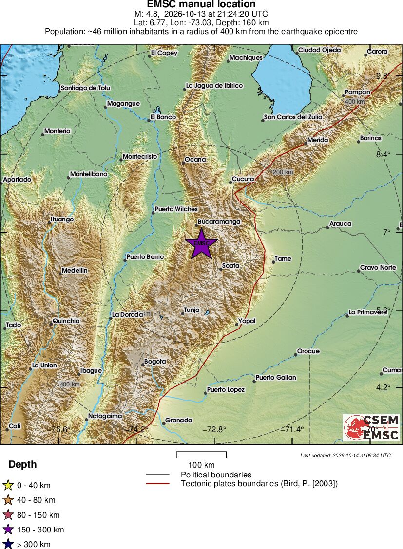 Regional View