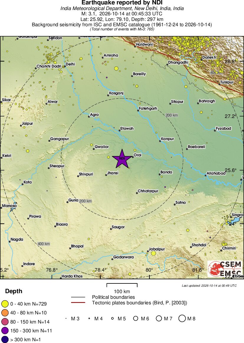 regional historical seismicity
