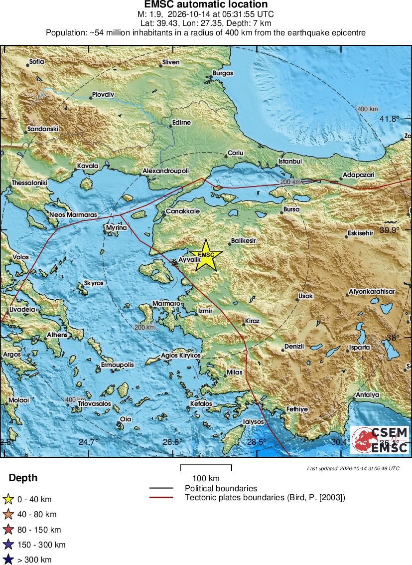 Regional View