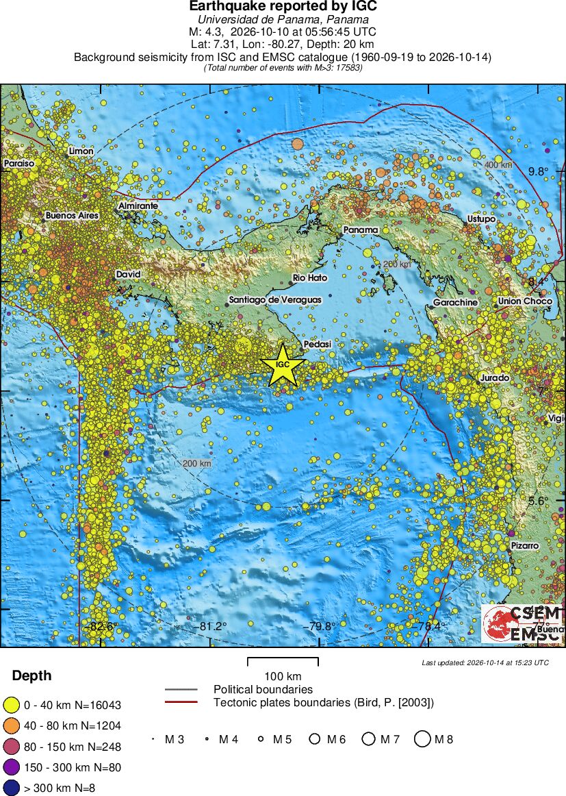 regional historical seismicity