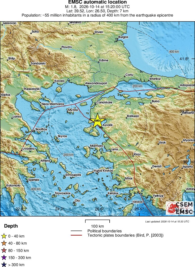 Regional View