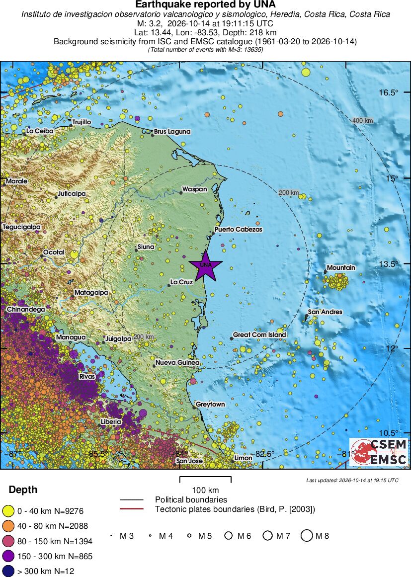 regional historical seismicity