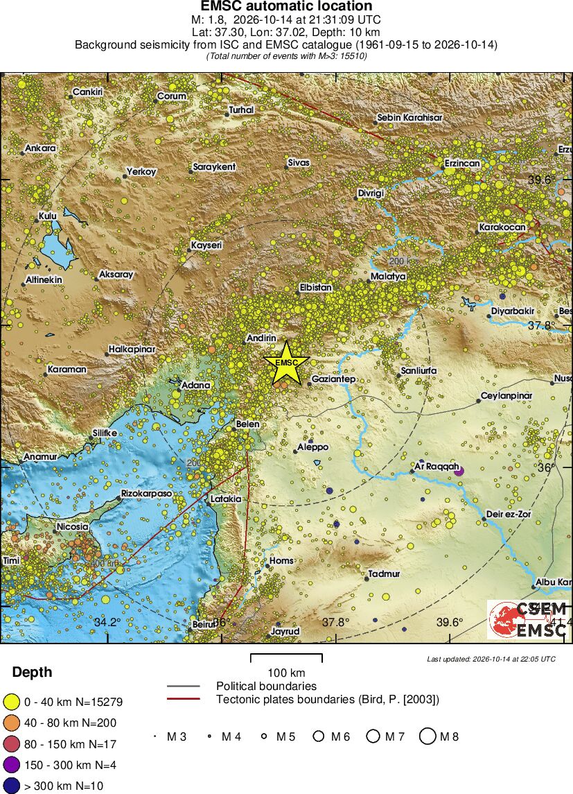 regional historical seismicity