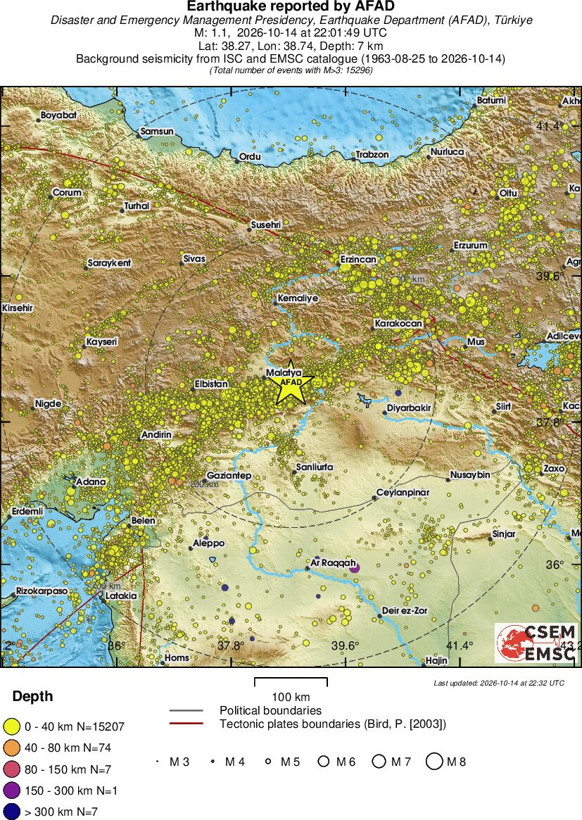 regional historical seismicity