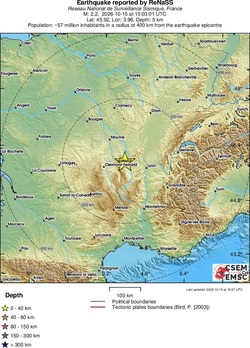 Regional View