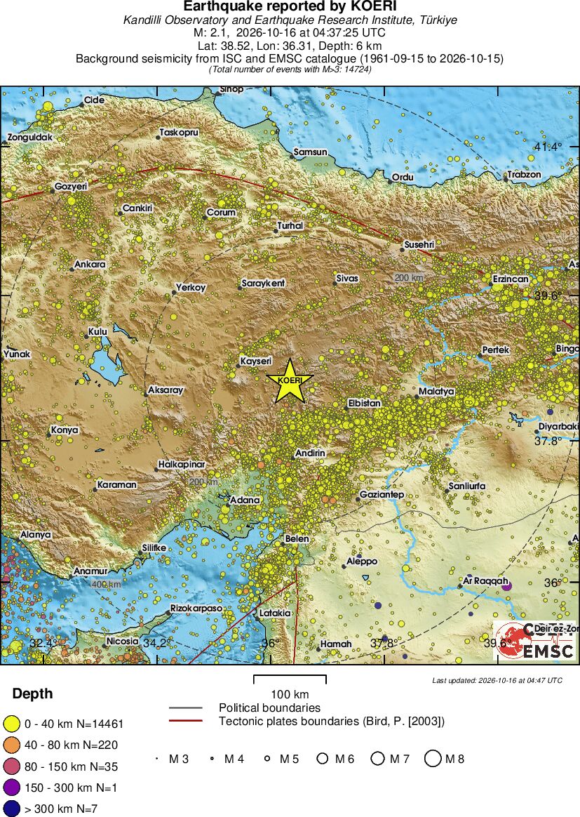 regional historical seismicity