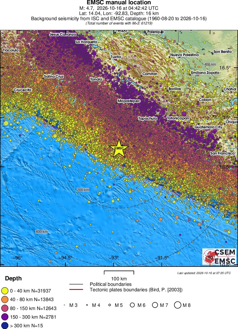 regional historical seismicity