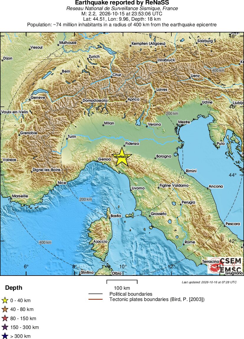 Regional View