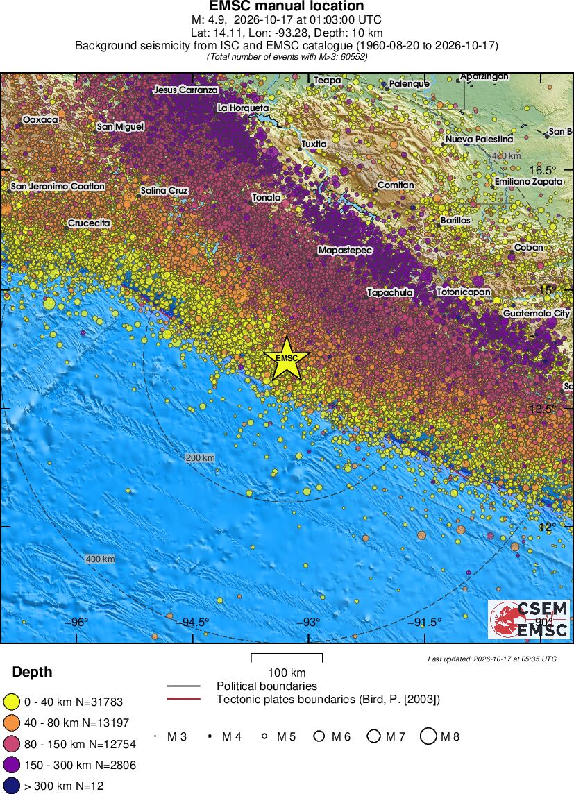 regional historical seismicity