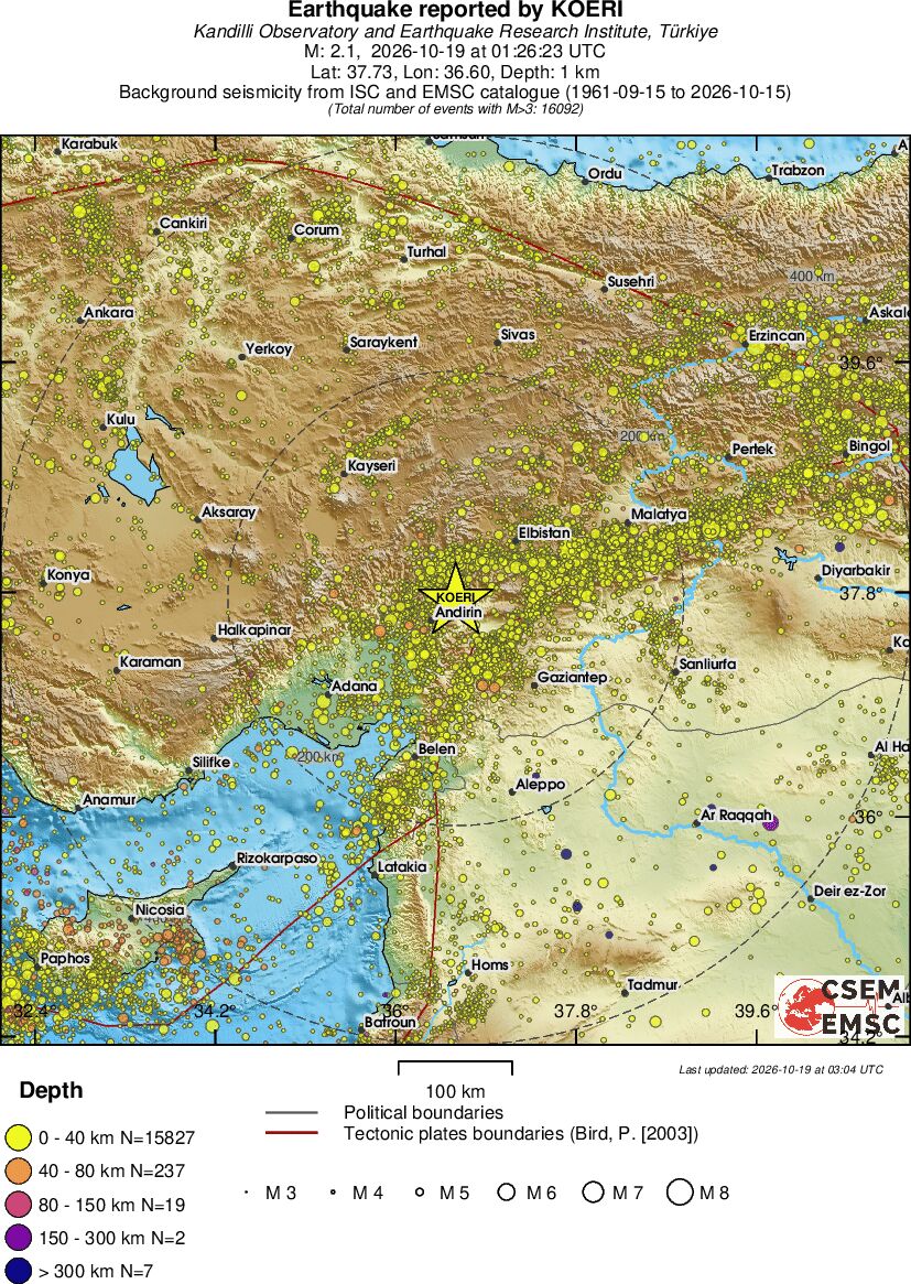 regional historical seismicity