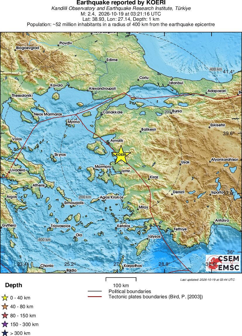 Regional View