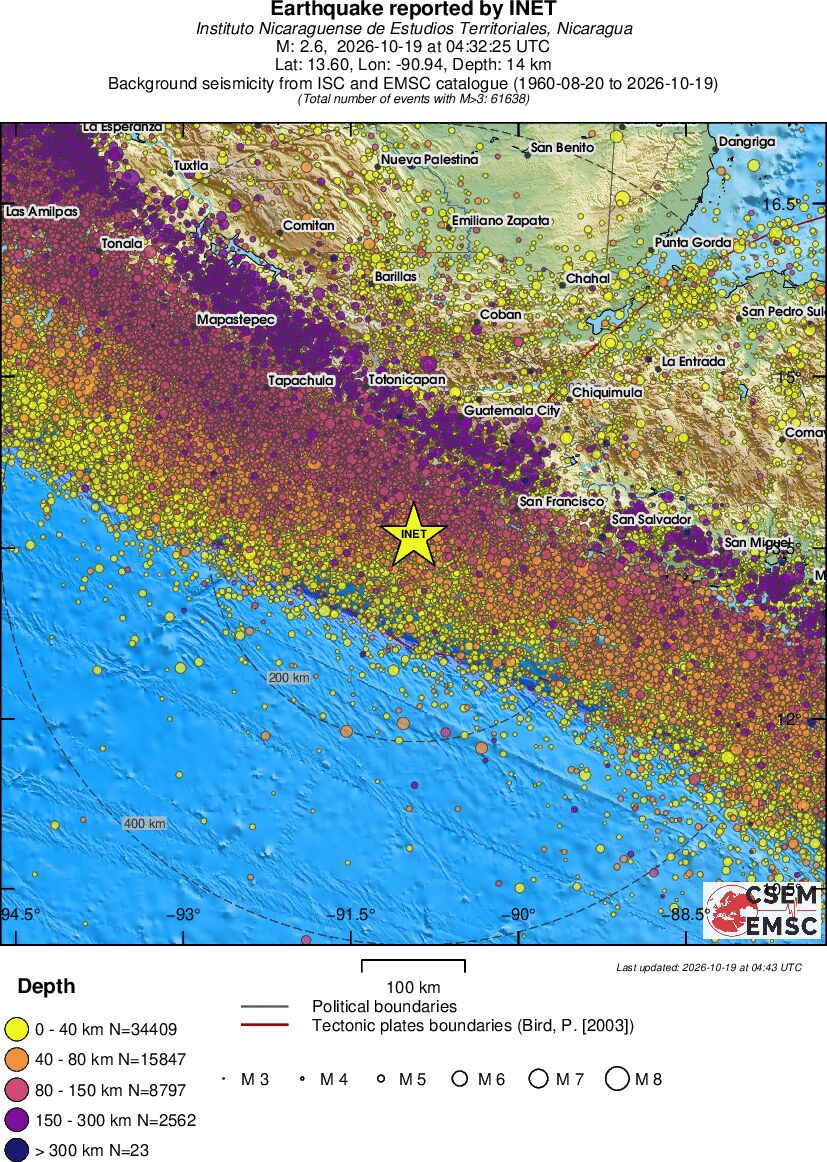 regional historical seismicity
