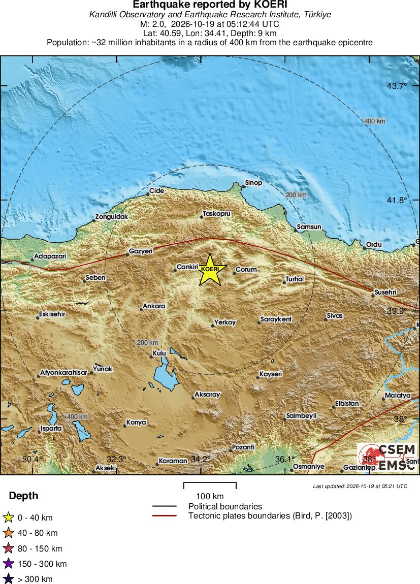 Regional View