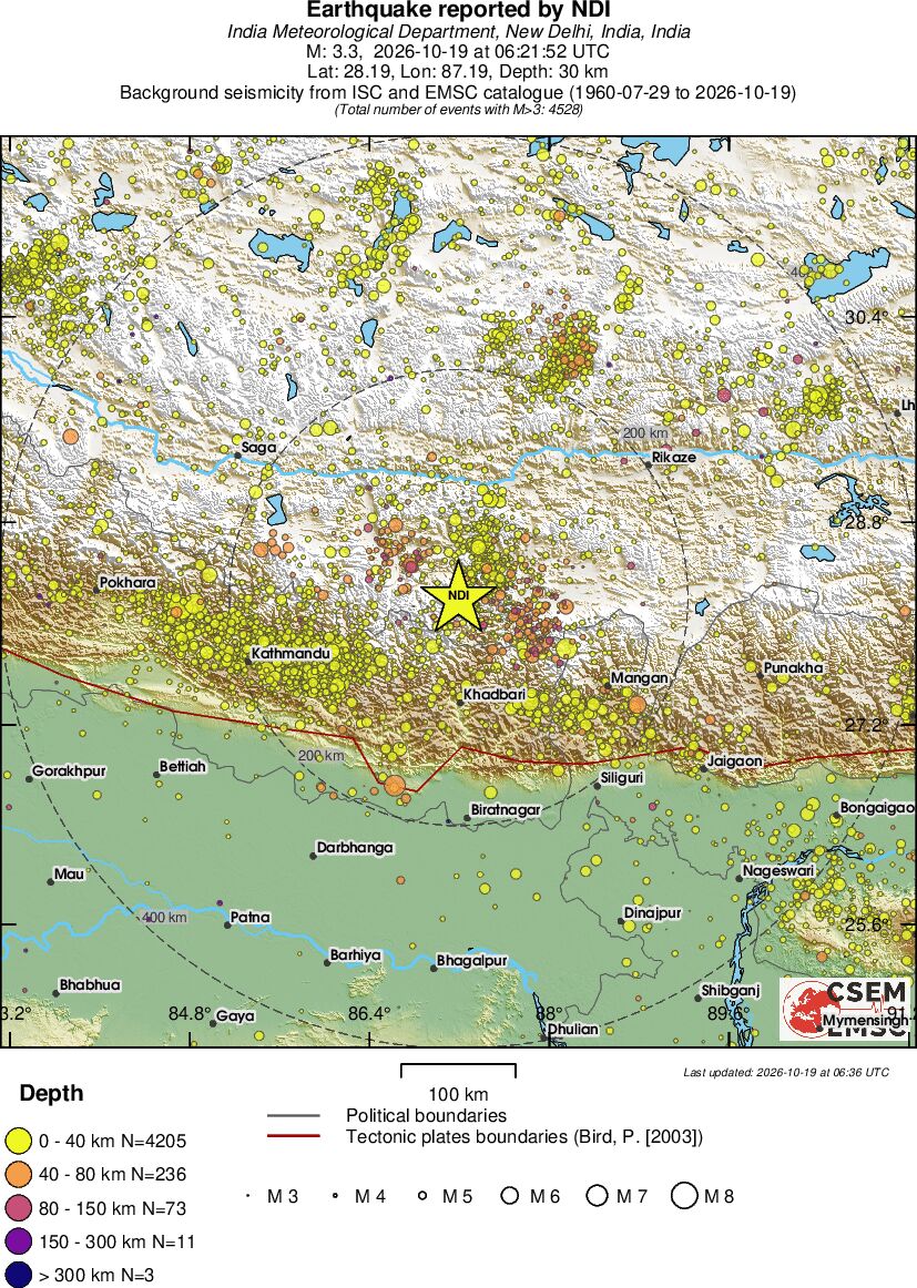 regional historical seismicity