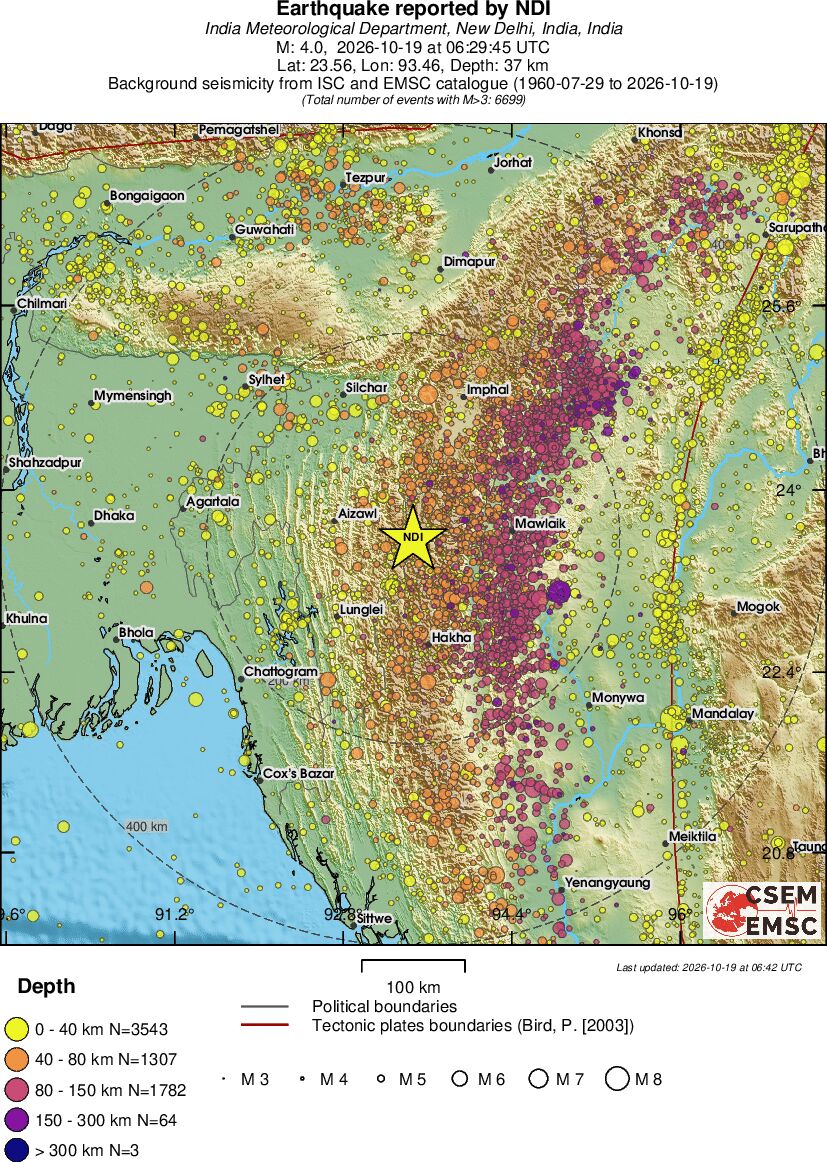 regional historical seismicity