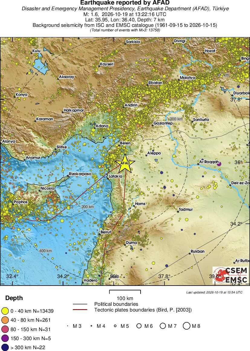 regional historical seismicity