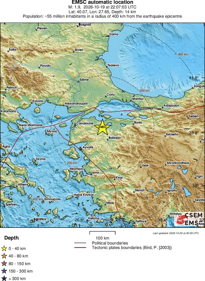 Regional View