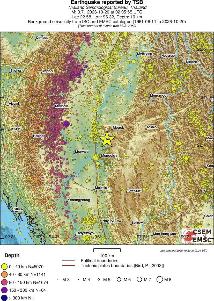 regional historical seismicity