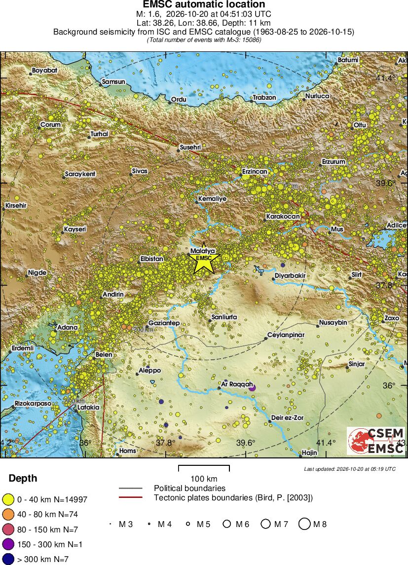 regional historical seismicity