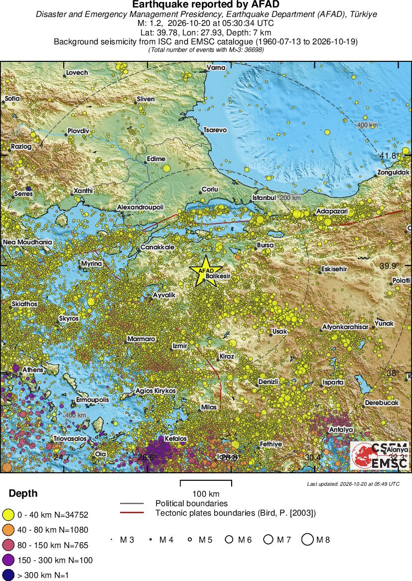 regional historical seismicity
