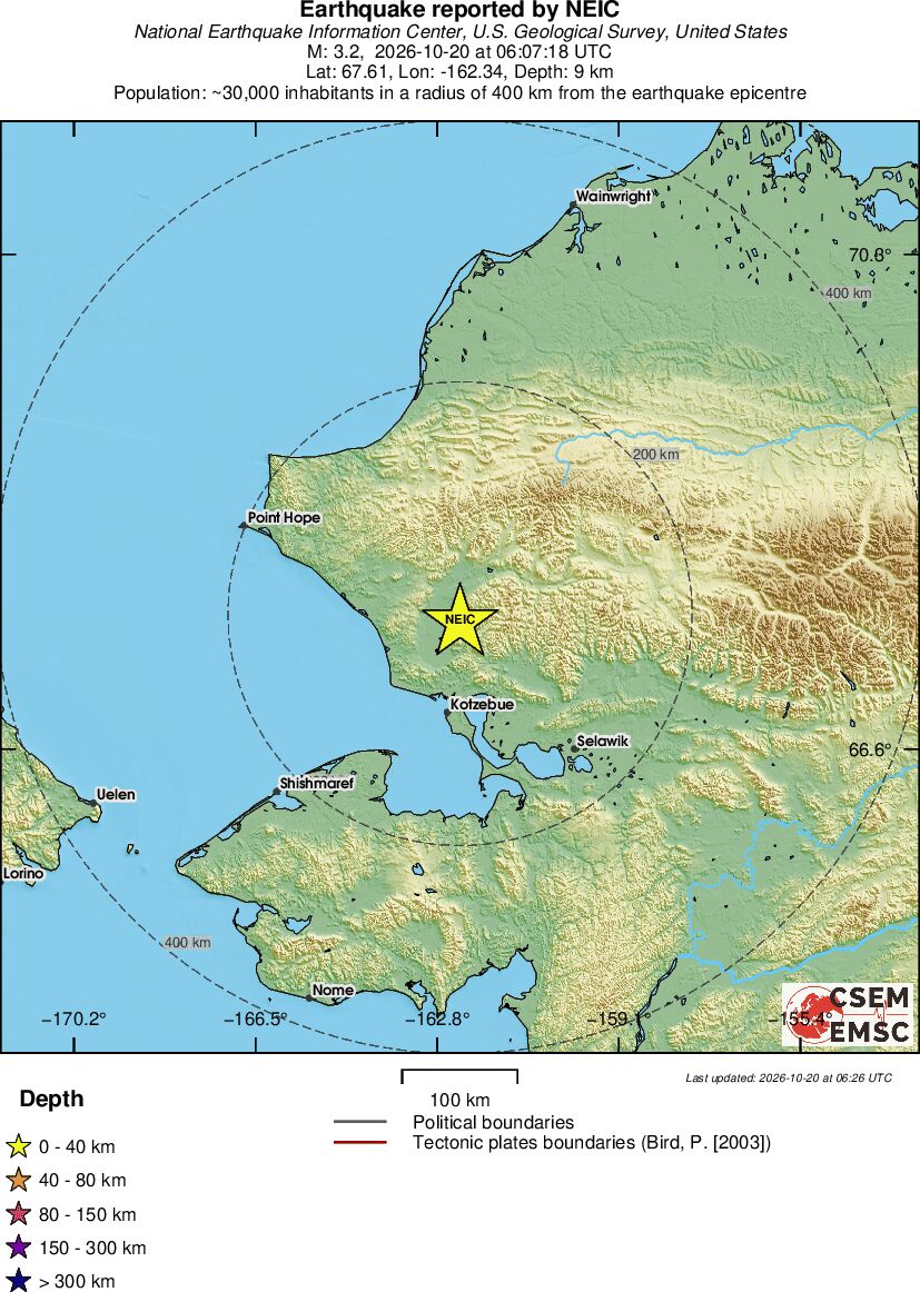Regional View