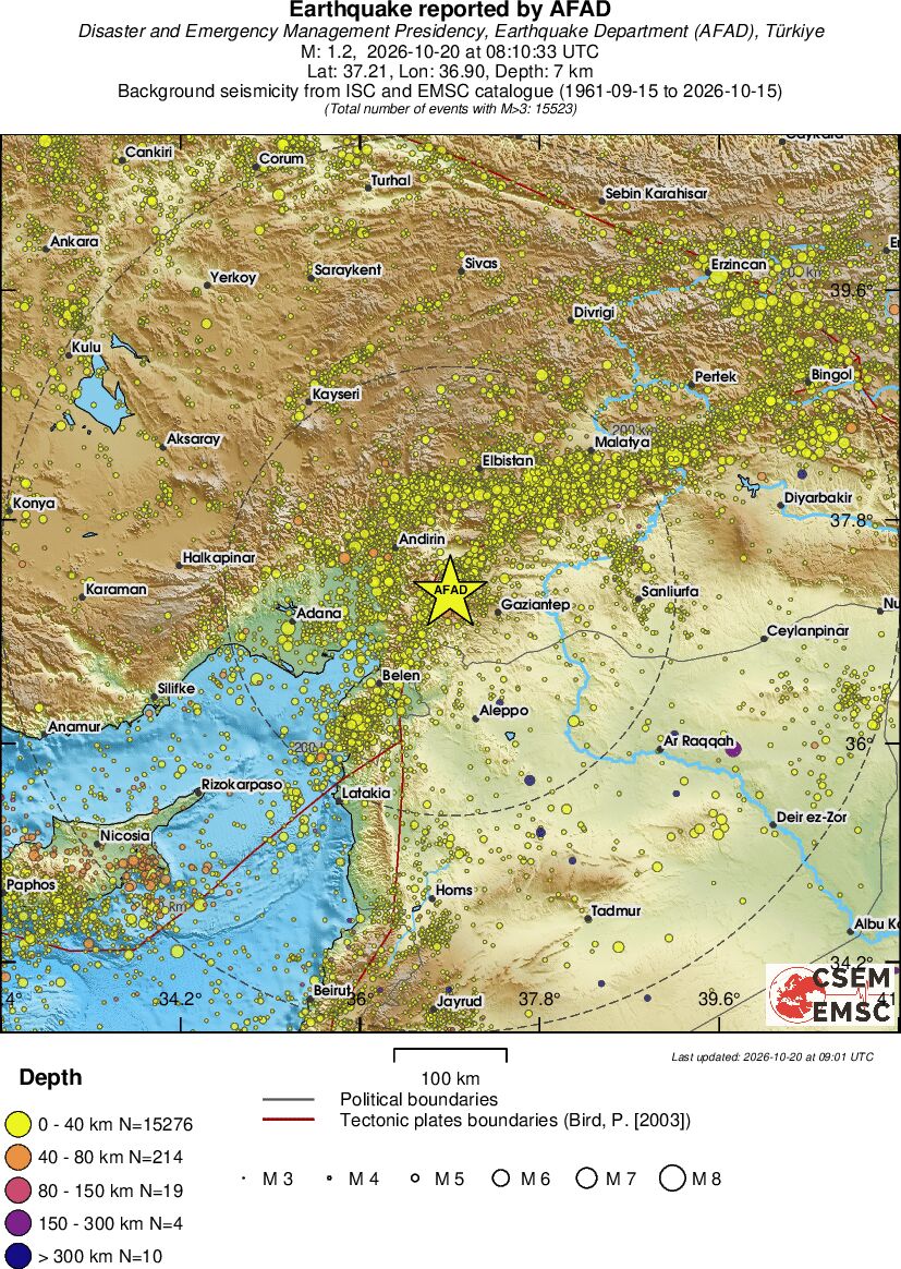 regional historical seismicity