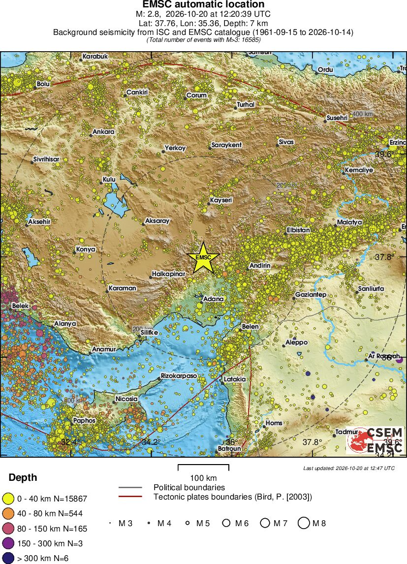 regional historical seismicity